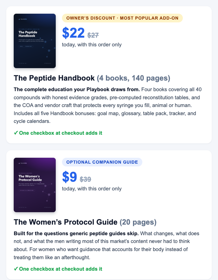 The Peptide Handbook at 22 dollars and The Womens Protocol Guide at 9 dollars, add-ons with your order